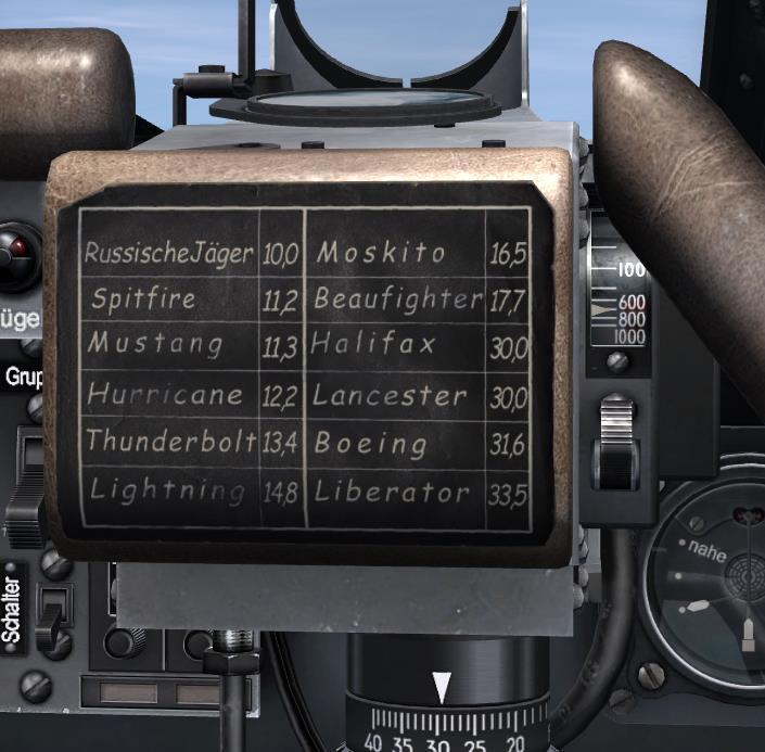 [Fw 190 D-9] DCS COMBAT EMPLOYMENT In this section, we will overview weapons