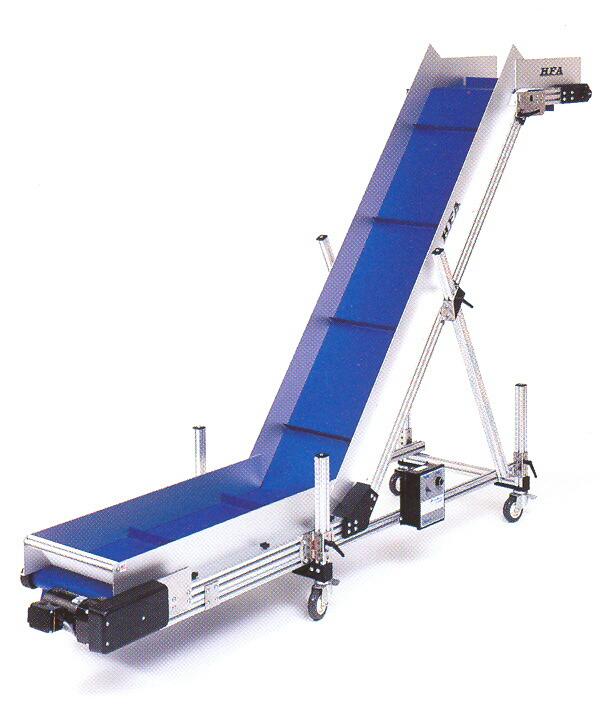 HFA 2250 Series Z Style Conveyor The Z style conveyor features a low profile yet extremely rigid anodized extruded aluminum frame angle adjustment of 0-50 degrees 2 ply, polyurethane, FDA approved