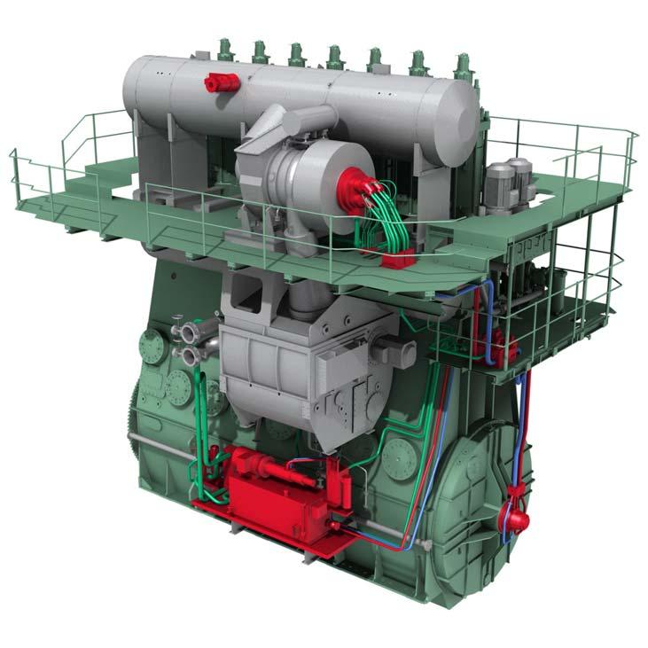 2.2 THS ( Turbo Hydraulic System ) Hydraulic Pumps