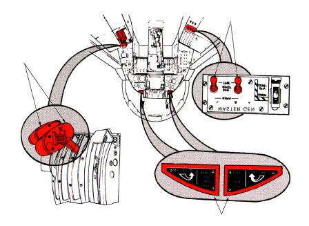 To safety canopy, insert safety pin into backup initiator, located on turtle deck aft of RIO seat. 2. ENGINE SHUTDOWN Engines may be shut down by throttles or fuel shutoff valves. a. Move throttles (left throttle first) full aft to OFF position by retarding through IDLE position, then outboard.
