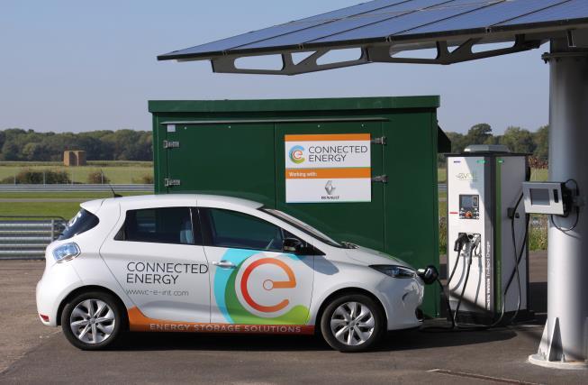 ELECTRIC VEHICLE GENERATE VALUE FROM ENERGY & MOBILITY SECTORS NOW SMART