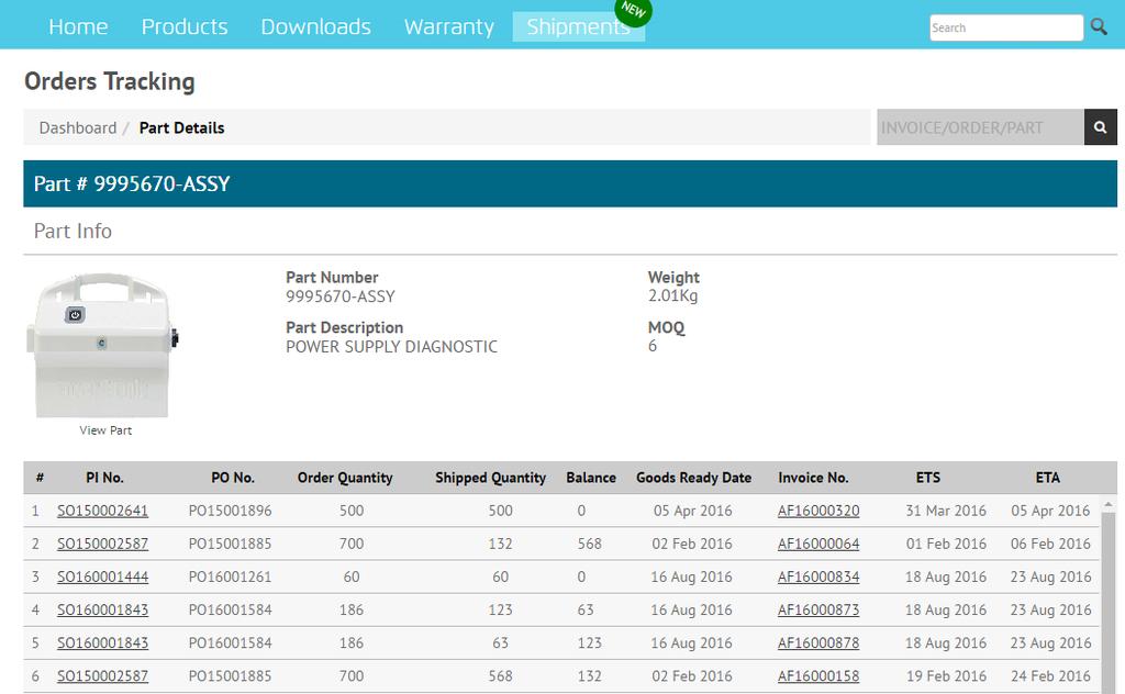 and history. Key features: Search by invoice, PI, PO, date range and part number.