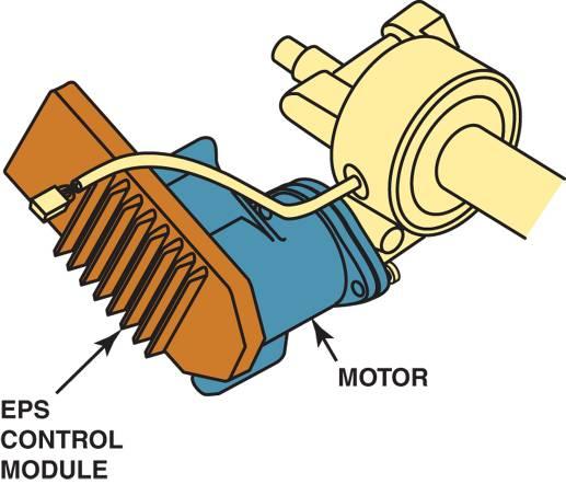 ELECTRIC POWER STEERING SYSTEM FIGURE 30 34 The Power Steering Control