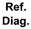 Placed End to End) Ref. Diag.