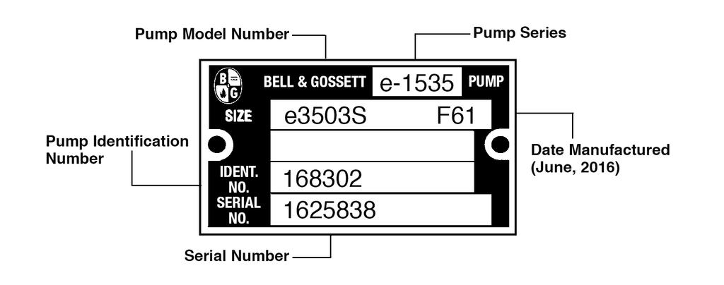 PARTS LIST CP-210-PL SERIES e-1535 How to use this PARTS LIST The pump nameplate identifies the pump series, pump model number and identification number as shown below.