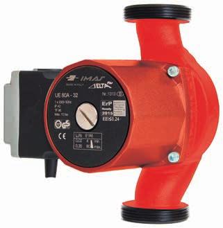 Green color means, that you have selected the lowest speed, whereas red color stands for the highest one. curve selection switch Technical data WITA Delta Plus UE 70A UE 75A max. lifting height 7.