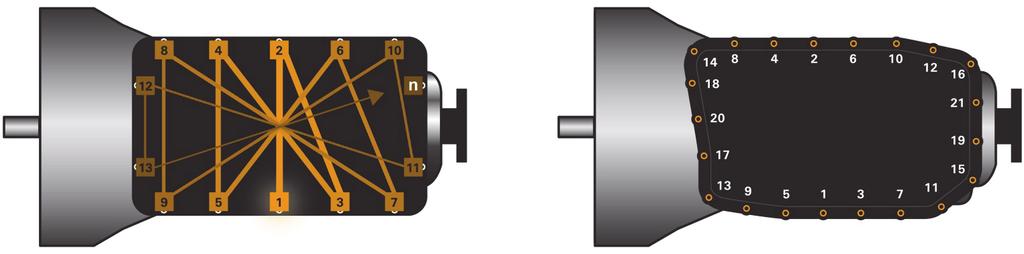 Fig 1: Schematic representation of the bolting sequence Example: Bolting sequence Loosen or tighten oil pan bolts: crosswise from the center outwards (Fig. 1).