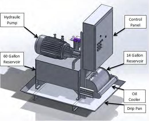 Figure 3-3 Pump unit CAD assembly view 2 3.
