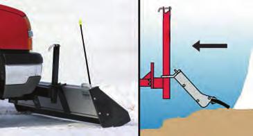 HOW THE SNOWSPORT PLOWS OPERATE LIFT BLADE DRIVE FORWARD To begin plowing, remove pin, lift blade one end at a time and lower it over push frame, then replace the pin.