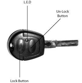 o Confirm operation of key fobs by locking and unlocking vehicle using key fob buttons. Note. A maximum of 4 key fobs can be programmed to the vehicle.