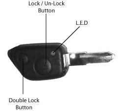 Typical 3-button key fob Switch the ignition to the OFF position Remove key from ignition switch Wait 5 seconds Key fob is re-initialised Repeat above procedure to re-initialised any remaining key