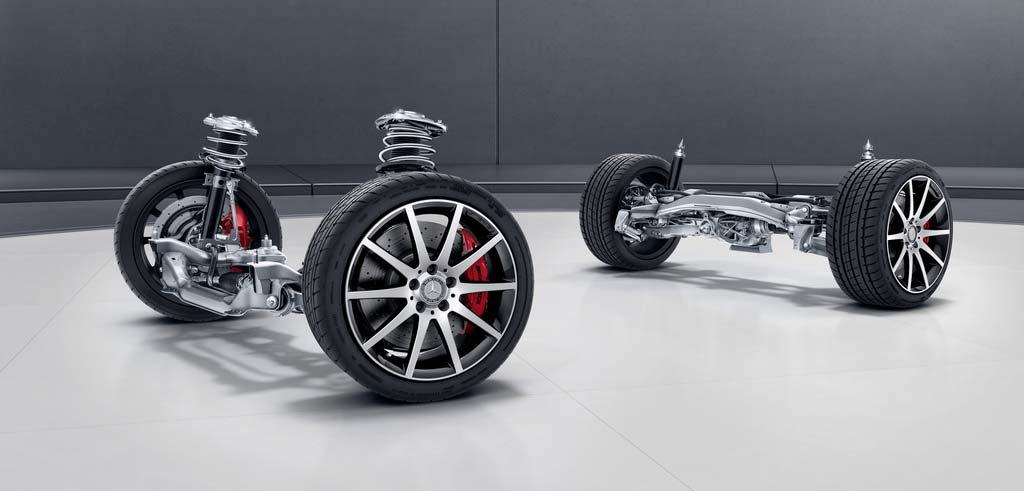 Innovation: AMG RIDE CONTROL Available on the SLC 43 as part of the AMG Driver s Package - Delayed With adaptive adjustable damping, AMG RIDE CONTROL provides three suspension tunes.