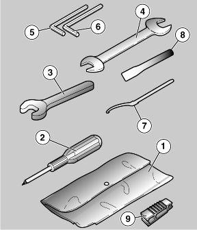 The tools supplied are: 1. A toolkit pouch 2. Cross headed screwdriver with non reversible handle 3. 17 mm (0.67 in) open ended spanner 4. 8-10 mm (0.31-0.