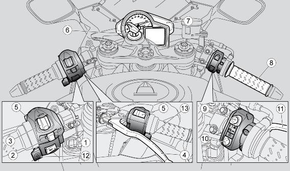 50. Rear brake pump and fluid reservoir 51. Rear right turn indicator 52. ABS control unit (if fitted) 53.