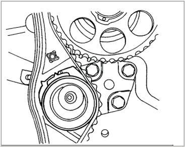 Fig. 8 3. tighten the water pump bolts 4. rotate the engine 2 full revolutions clockwise (by rotating crankshaft) until TDC. 5. slightly loosen the bolts of the water pump 6.