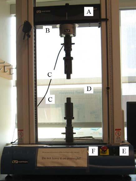 Operation of the Instron Tensile Test Machine With an Existing Method in Bluehill 3 Software Introduction by Andrew E.