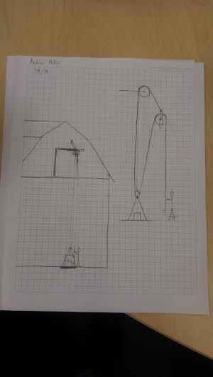 10 Figure 3: A preliminary sketch of the original idea.