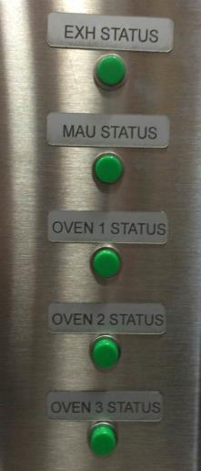 Status Designation on Control Panel 4. Verify that the exhaust fan and the makeup air fan functions as they are intended to. 5. Repeat the process for the other oven decks. 6.