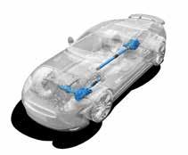 AWD systems for transverse and longitudinal drivelines.