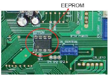 5. Trouble Shooting Display code Title Cause of error Check point & rmal condition 60 Inverter PCB & Main EEPROM check sum error EEPROM Access error and Check SUM error 1.
