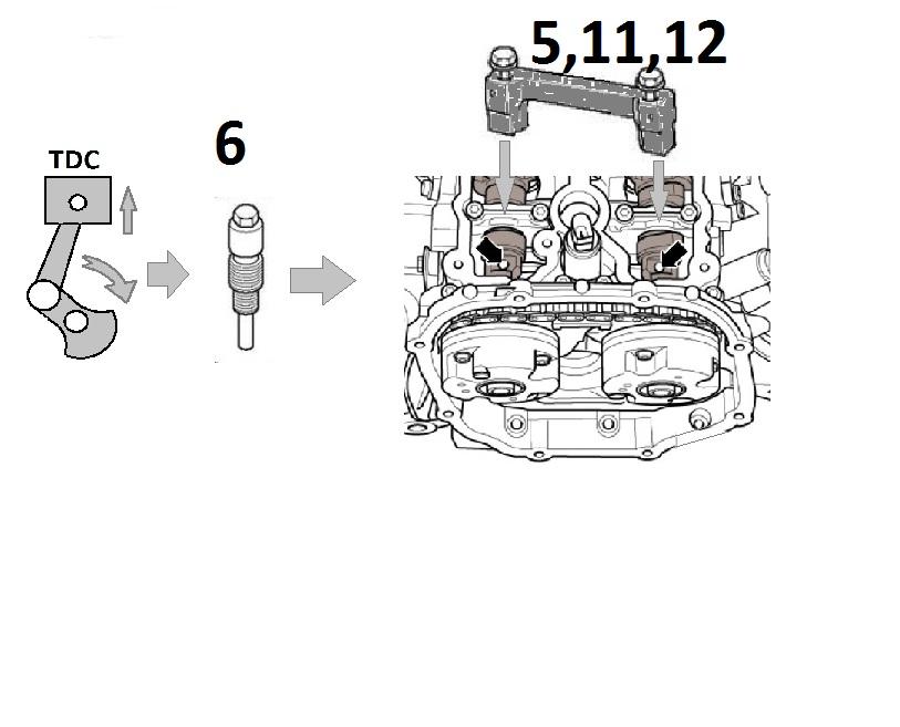 camshafts on the 1.4 and 1.6 engines. See Fig.