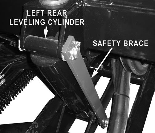 CRUSHING DANGER! Use extreme caution while working on or beneath mower. Always use leveling cylinder safety brace.