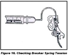 Inspect the breaker for the following: (1) Excessive burning, pitting, etc. of contact points.