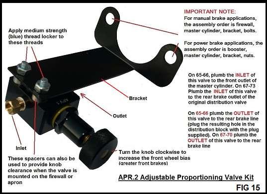difficult to depress, eventually becoming so solid that it cannot be depressed. 19. Assemble the adjustable proportioning valve (APV) on its bracket.