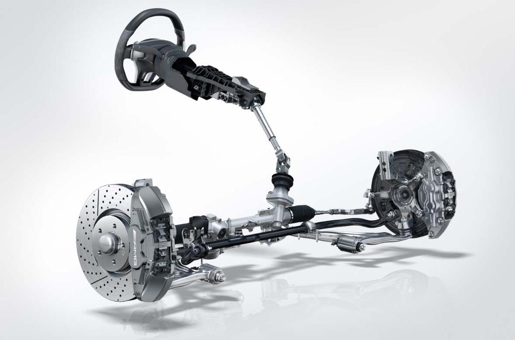 CLA45 Steering AMG Electromechanical Power
