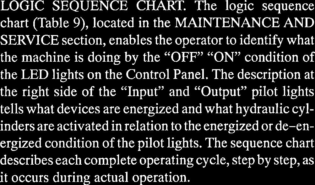 Pnel. The description t the right side of the "Input" nd "Output" pilot lights tells wht devices re energized nd wht hydrulic cylinders re ctivted in reltion to the energized or de-energized