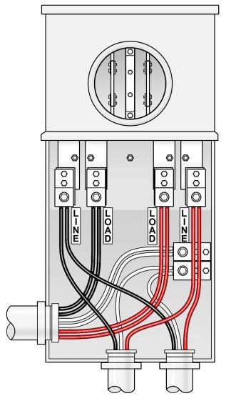 Application Information on meter socket configurations available from Tacoma Power. For enclosed meter pedestals, see standard C-MR-0020 Customer Requirements, Enclosed Meter Pedestal.