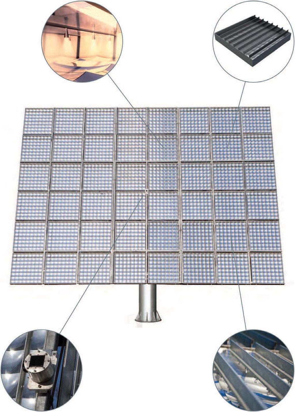Concentrating area Single high concentration photovoltaic module