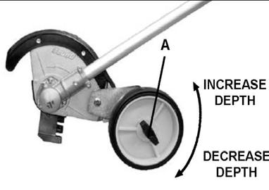 OPERATION 7. Loosen adjustment knob (A) and adjust the blade s depth of cut. Tighten adjustment knob (A) when desired blade height is achieved. 8.