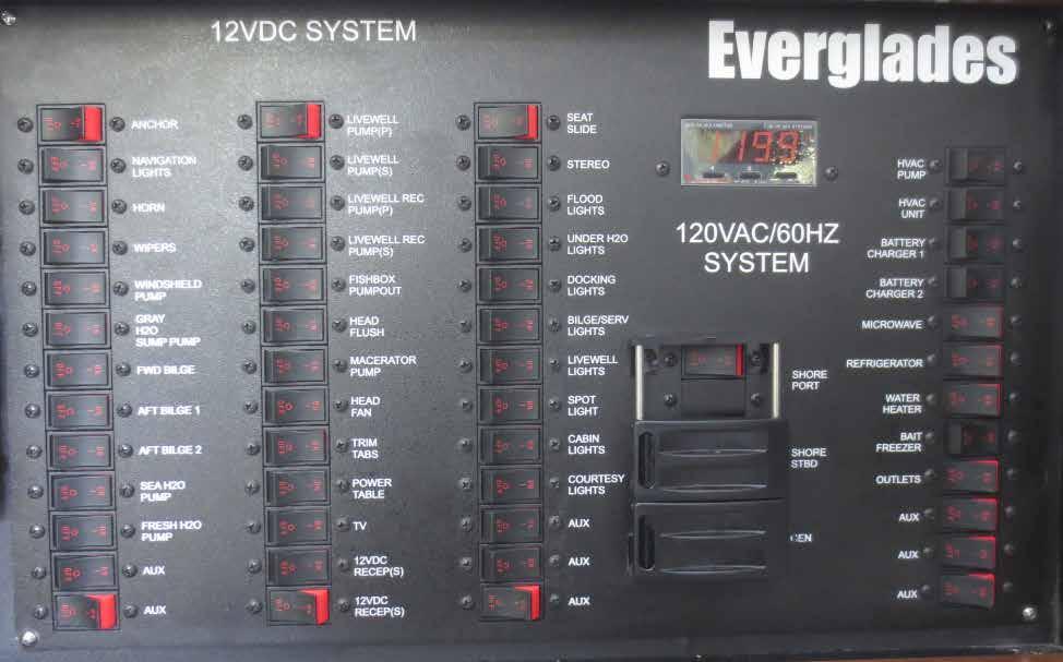 Electrical System 105 volts or above 125 volts. You should monitor the voltage and never operate your AC electrical system if the voltage is below or above this range.