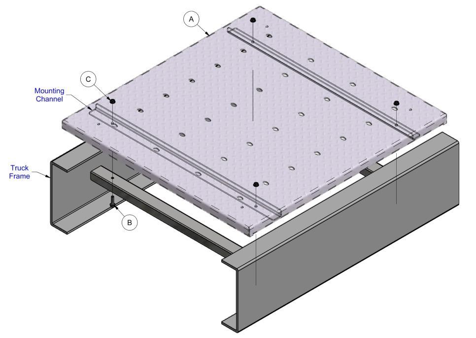 P10 eck Plate Series. The approximate installation time is half (1/2) Hour; this is depending on installation experience. 1. ½ Ratchet Wrench. eck Plate Installation Mounting Instructions.