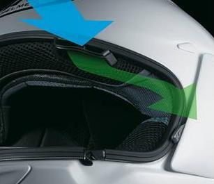 The familiar Arai 2-In/2-Out upper vent set-up, with new vent designs,