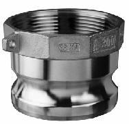 Camlock Couplings Also referred to as Kamlock
