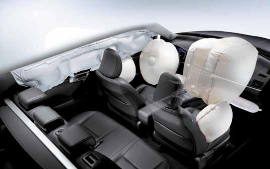 * The SRS airbags are supplemental devices to be used with the seatbelts. The driver and all passengers in the vehicle must wear their seatbelts properly at all times.