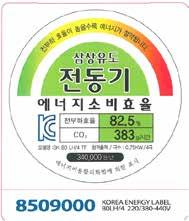 China Energy Label