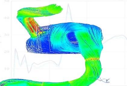 3 D modeling for flow systems 3 D modeling for flow systems can provide even more detailed understanding of fluid flow subsystems.