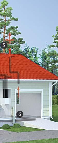 Easy installation Neat and elegant end result 1. Sewer ventilation pipe 2.