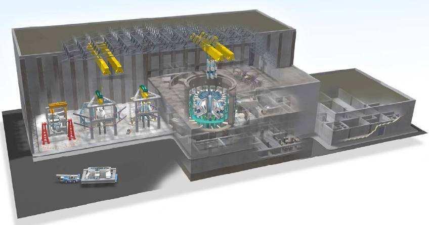 ITER Remote Handling / Hot Cell PBS 23-5