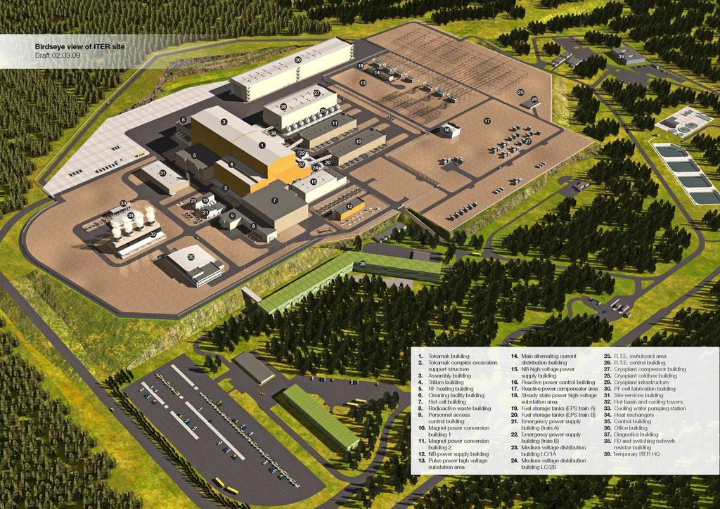 ITER Project Site Layout: 3-D graphics view