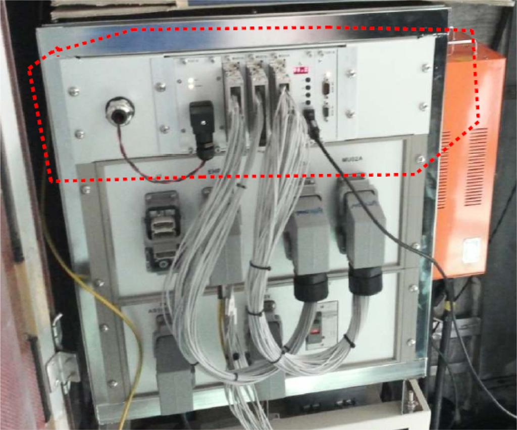 8 Brake control unit for EHPU 4.1.1 Interface I/O test results Before conducting dynamic test in main test line, static test is required in advance.