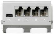 Input ports used for