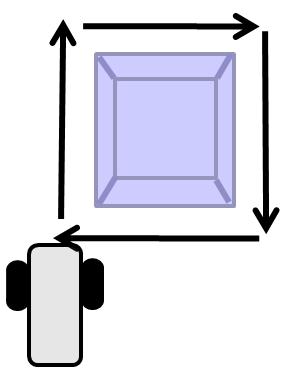 box sides, it takes 8 blocks as follows: Using