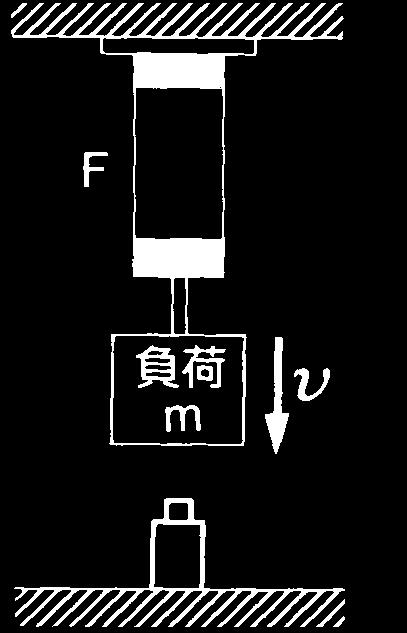<Symbol> Symbol E E E F g h Ι Note ) n R S T t υ m Me ω µ Specifications Absorbed energy Kinetic energy Thrust energy Thrust Gravitational acceleration (9.