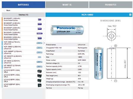 information on Panasonic and details on battery technologies. Good luck!