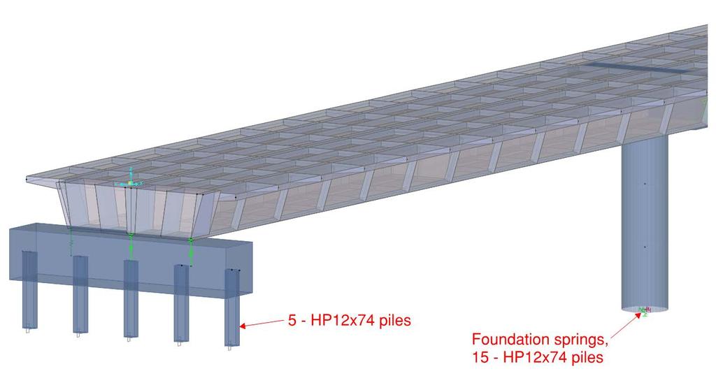 Pile Foundation Model Lateral pile stiffness