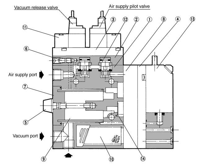 Vacuum Ejector/Series ZM Construction/ZM 1 -K L-E Precautions Component Parts No. q w e r t y No. u i o!0!1!2!3!